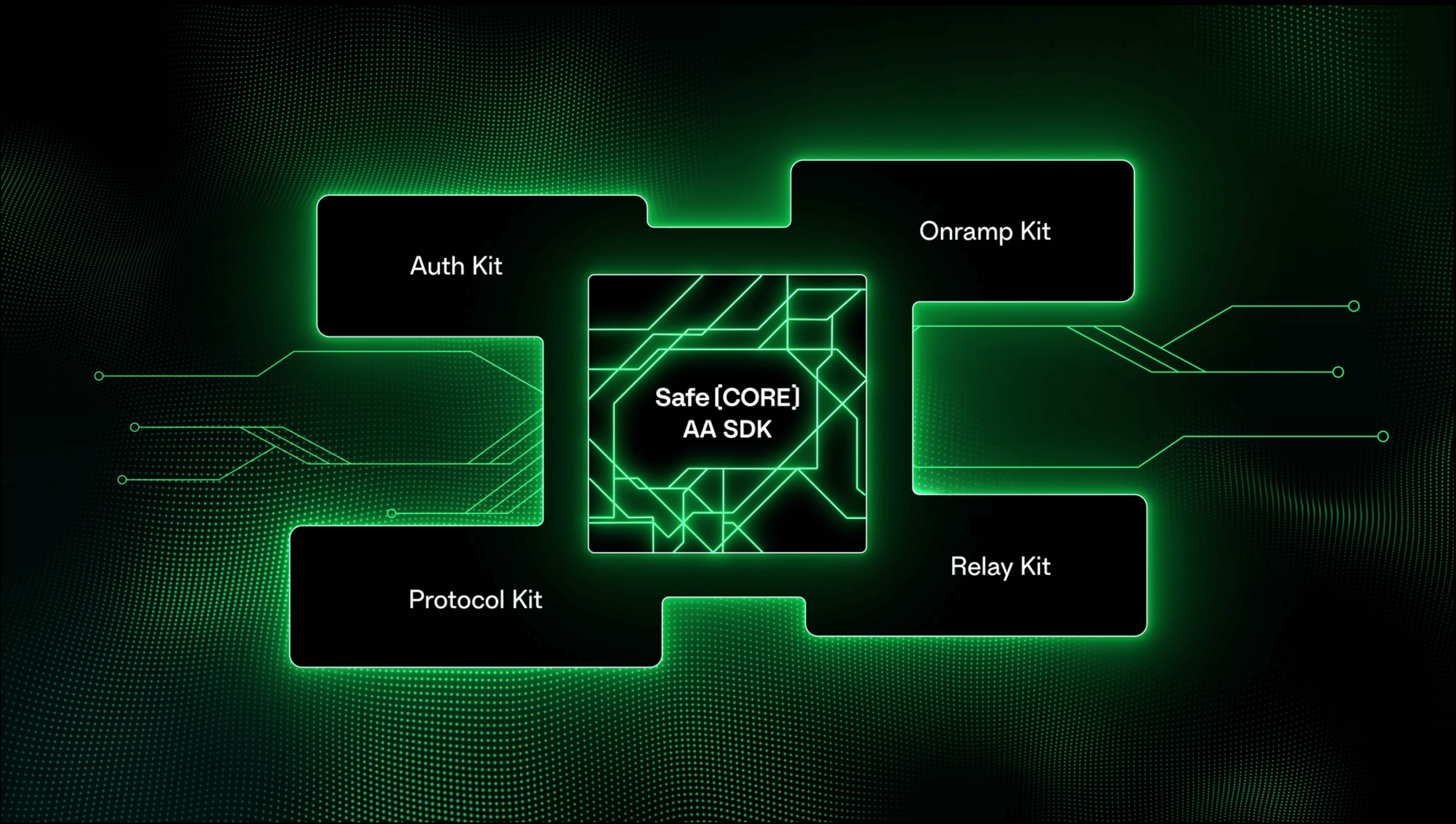 AA SDK Overview